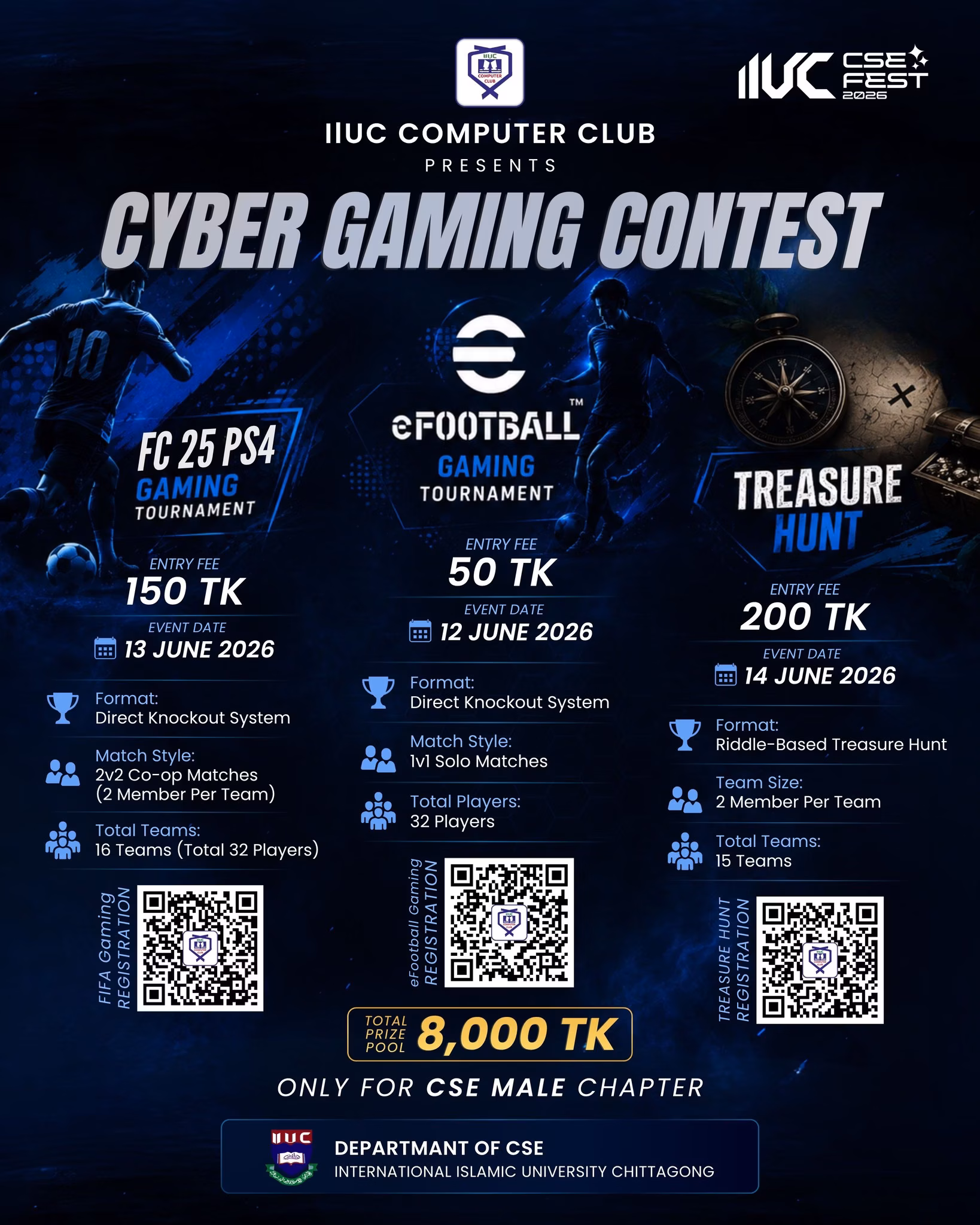 Cyber Gaming Contest (Male) Poster